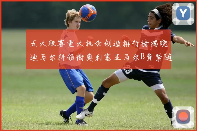 五大联赛重大机会创造排行榜揭晓迪马尔科领衔奥利塞亚马尔B费紧随其后